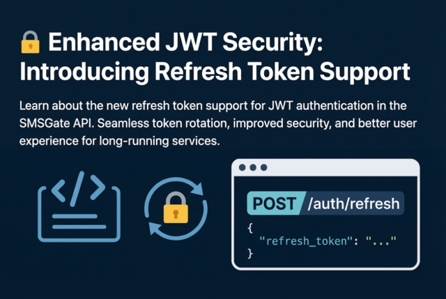 JWT Refresh Tokens